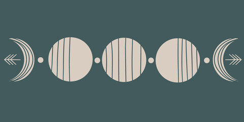 Moon phases in vintage style on a green background. Changing moon drawing with line. Spiritual celestial astrology. Flat vector illustration banner