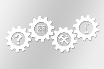 Prozesse im Projektmanagement mit Symbolen zur Idee und Planung, Finanzierung, Realisierung und Zielen