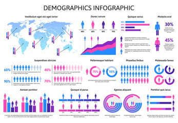 Human demographic population infographic, chart bars percentage information. People population data analysis vector illustration. Diograms with man and woman icons - obrazy, fototapety, plakaty
