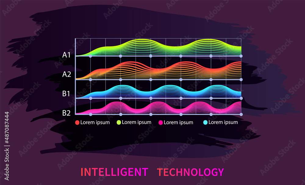Poster intelligent technology hud interactive panel. data screen with charts, diagrams. futuristic ui infog