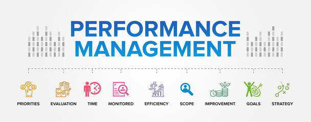 Performance Management concept vector icons set infographics background.
