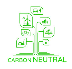 reducing CO2 emissions to stop climate change. green energy background	