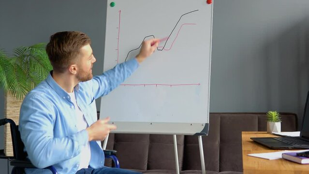 Business coach in a wheelchair conducts a training and explaining bar graph on flipchart