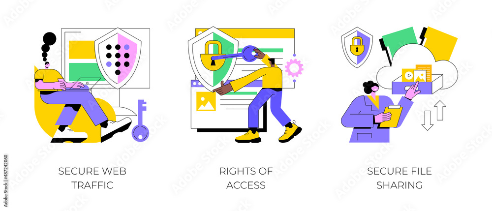 Poster data transfer abstract concept vector illustration set. secure web traffic, rights of access, secure