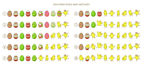 Mathematical children game. How many eggs have hatched? Score from 1 to 10 Easter eggs and funny chickens.