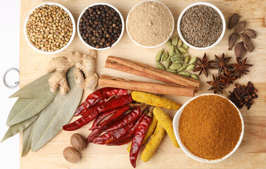 Curry Masala Powder with ingredients, this is a common spice ,curry powder in Indian kitchen