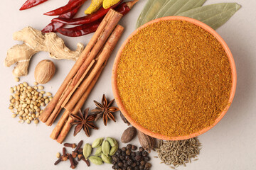 Curry Masala Powder with ingredients, this is a common spice ,curry powder in Indian kitchen