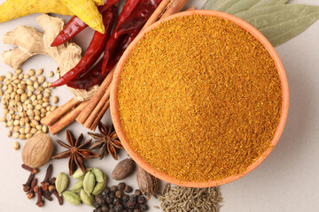 Curry Masala Powder with ingredients, this is a common spice ,curry powder in Indian kitchen