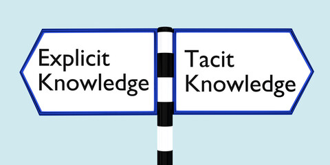 Explicit vs Tacit Knowledge concept - obrazy, fototapety, plakaty