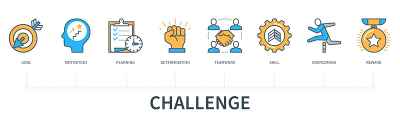 Challenge concept with icons. Goal, motivation, planning, determination, teamwork, skills, overcoming, reward. Web vector infographic in minimal flat line style