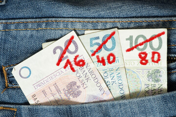 Geld Polnische Zloty PLN und die Inflation in Polen
