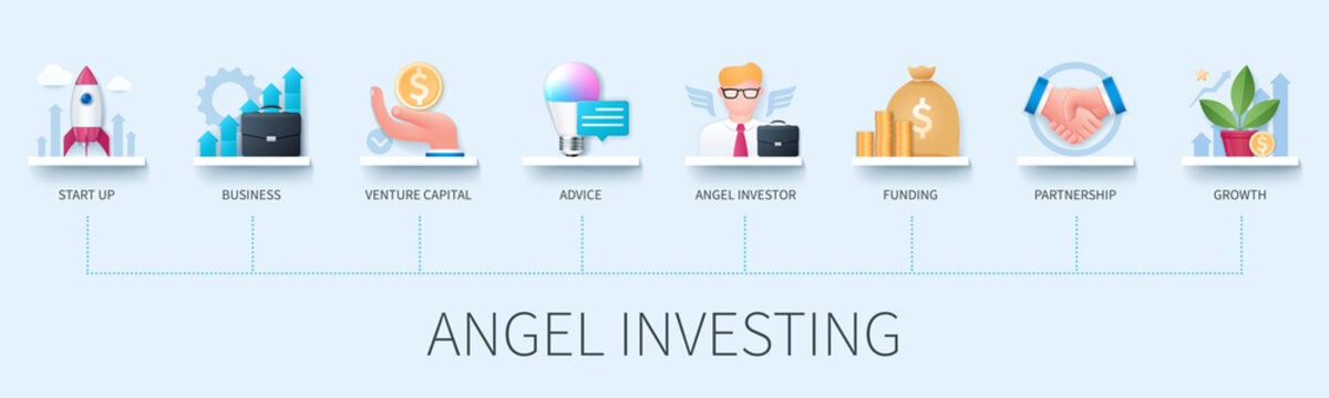 Angel investing concept with icons. Start up, business, venture capital, advice, angel investor, funding, partnership, growth. Web vector infographic in 3D style