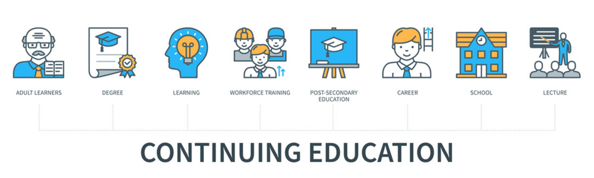 Continuing education concept with icons. Adult learners, degree, learning, workforce training, post secondary education, career, school, lecture. Web vector infographic in minimal flat line style