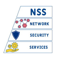NSS - Network Security Services acronym. business concept background. vector illustration concept with keywords and icons. lettering illustration with icons for web banner, flyer, landing pag