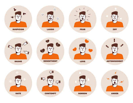 Set of icons depicting emotions. Vector images of a man in different emotional states.