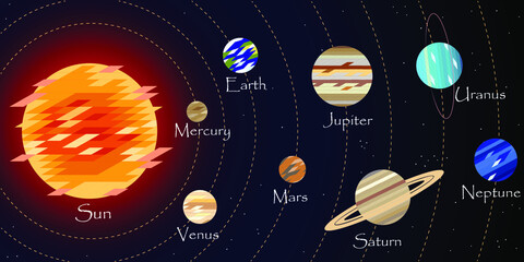 Model of Solar system, vector illustration
