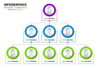 Infographic design template. Organization chart. Business hierarchy