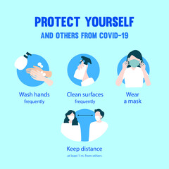 Prevention of COVID-19 infographic poster vector illustration design template. Coronavirus protection poster or flyer.	
