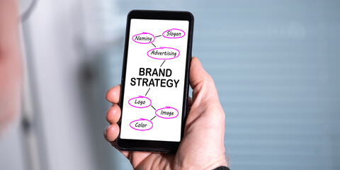 Brand strategy concept on a smartphone