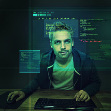 Protect your cyber identity at all costs. .
