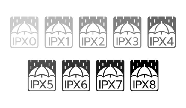 IPX Rating System: What It Means And Why You Should Know