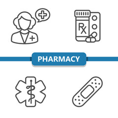 Pharmacy Icons - Pharmacist, Pills, Plaster