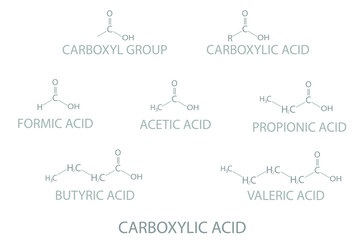 Carboxylic acid molecular skeletal chemical formula.