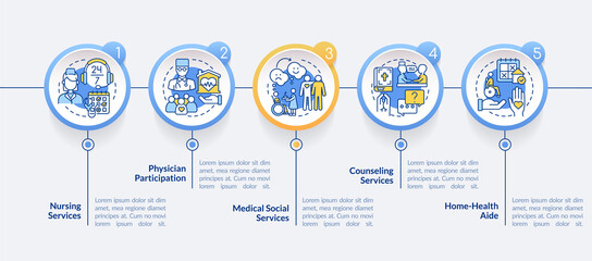 Provided services of hospice care circle infographic template. Data visualization with 5 steps. Process timeline info chart. Workflow layout with line icons. Lato-Bold, Regular fonts used