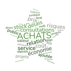 Illustration Achats en nuage de mots avec un fond transparent