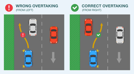 Safety car driving rules and tips. Overtaking or passing rules on the left-hand traffic. Correct and incorrect overtaking. Flat vector illustration template. - obrazy, fototapety, plakaty