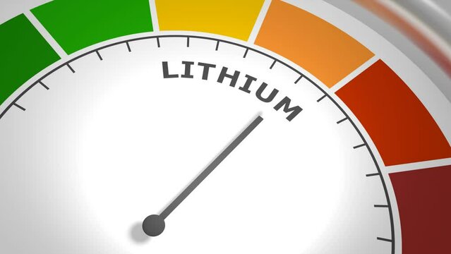 Lithium level abstract scale. Food value measuring. 3D render