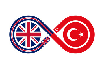 unity concept. english and turkish language translation icon. vector illustration isolated on white background - obrazy, fototapety, plakaty