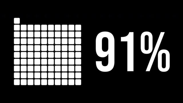 91 percent infographic diagram, ninety-one percentage square rectangle 4K animation. Flat design chart icon for finance and statistics.