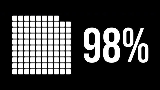 98 percent infographic diagram, ninety-eight percentage square rectangle 4K animation. Flat design chart icon for finance and statistics.