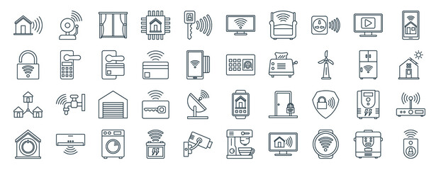 set of 40 outline web smart home icons such as alarm bell, unlock, network, smart home, smart refrigerator, smartphone, tv icons for report, presentation, diagram, web design, mobile app