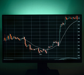 Economic indicators and charts with ticker and graph on the background. Concept of financial risk management and forex rate. Suitable for business idea or investment design. Abstract financial graph.