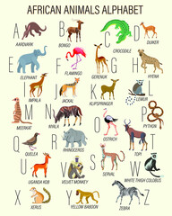 All African animals by alphabet. Aardvark,  lemur, topi, white thigh colobus, python,   gerenuk, crocodile, baboon, duiker etc.