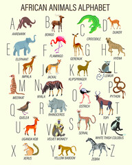 All African animals by alphabet. Aardvark,  lemur, topi, white thigh colobus, python,   gerenuk, crocodile, baboon, duiker etc.