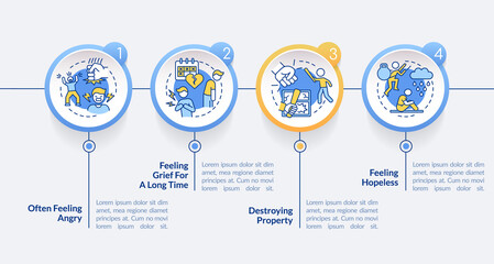 Teenage mental illness symptoms circle infographic template. Aggression. Data visualization with 4 steps. Process timeline info chart. Workflow layout with line icons. Lato-Bold, Regular fonts used