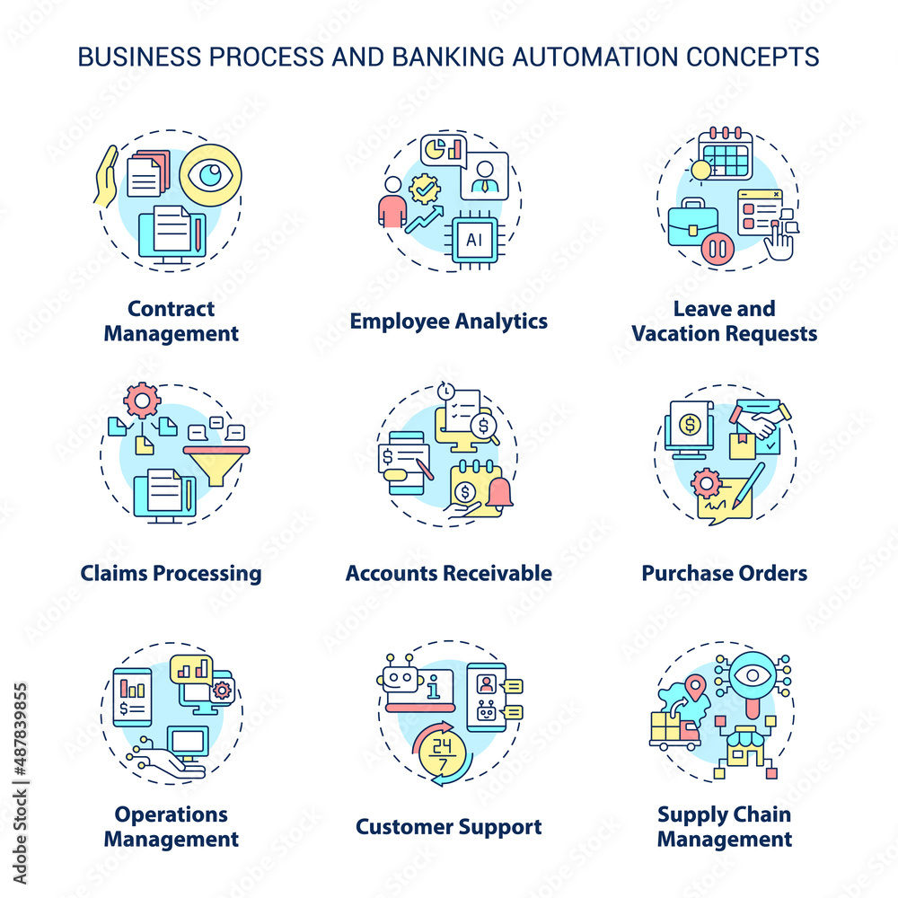 Poster business process and banking automation concept icons set. autonomous operations idea thin line colo