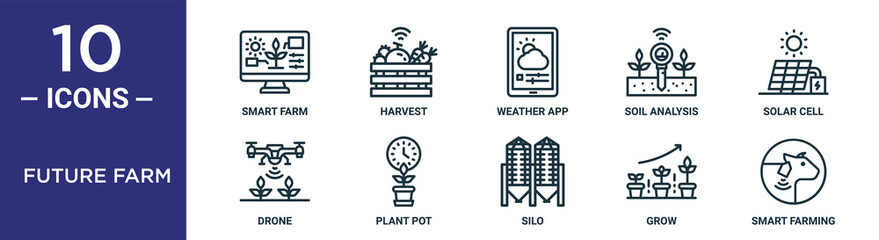 Fototapeta future farm outline icon set includes thin line smart farm, weather app, solar cell, plant pot, grow, smart farming, drone icons for report, presentation, diagram, web design obraz