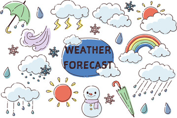 set of weather illustrations
