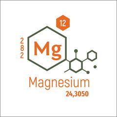 Chemical element Magnesium