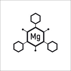 Chemical element Magnesium