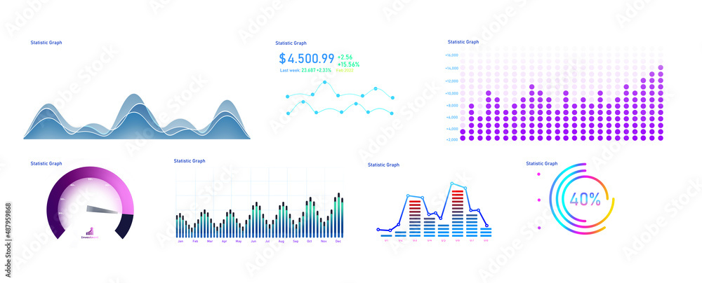 Poster hud charts diagram,statistics and data analytics.dashboard infographics template for presentation bu