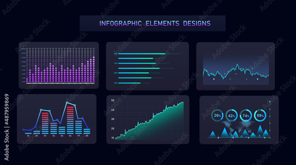 Poster hud charts diagram,statistics and data analytics.dashboard infographics template for presentation bu
