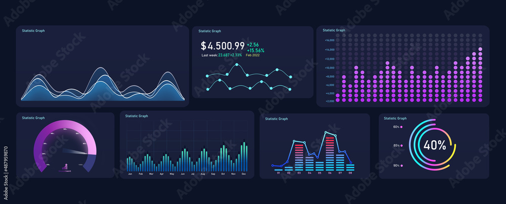 Poster hud charts diagram,statistics and data analytics.dashboard infographics template for presentation bu