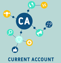 CA - Current Account acronym. business concept background.  vector illustration concept with keywords and icons. lettering illustration with icons for web banner, flyer, landing pag