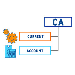 CA - Current Account acronym. business concept background.  vector illustration concept with keywords and icons. lettering illustration with icons for web banner, flyer, landing pag