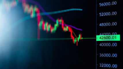 The market volatility of crypto trading with technical price graph and indicator, red and green...